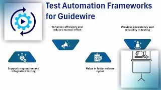 Guidewire Testing Tutorial | Guidewire Training Tips | Tutorial for Guidewire Beginners