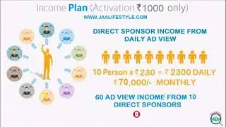 JAA LIFESTYLE LTD MLM PLAN IN HINDI   60 Ads View Earn Daily   www jaalifestyle com   SEARCH MLM