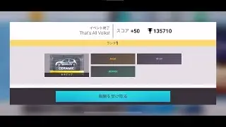 TOP DRIVES | Reward of 
