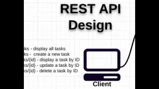 Xây dựng API Restful bằng Nodejs và PHP kết hợp với MySQL
