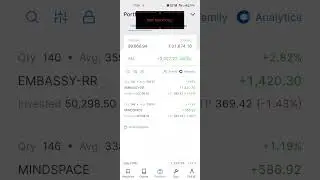 REIT PORTFOLIO