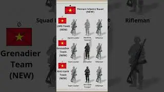 Vietnam's Infantry Squad: The Next Generation #infantrysquadformation #vietnammilitary2025