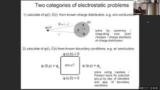 computational physics lecture 21 - Numerical soln of Laplace's eq, via relaxation method and xy mesh