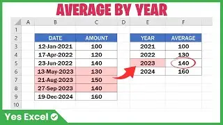 Average by Year in Excel