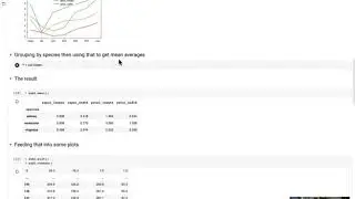 Python - Iris Analysis Demo