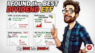 Дивидендные ETF на 2026 год: все, что нужно знать, прежде чем держать их в течение десятилетий.