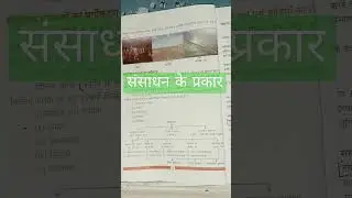 संसाधन के प्रकार!resource types|#shorts#yt#class8 #class8geography #bpsc#resources