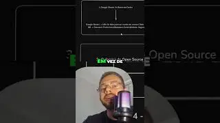 Pare de usar Google Sheets no n8n! O Segredo para Escalar em Produ&ccedil;&atilde;o