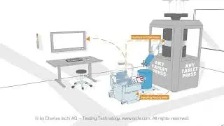 Ph21 Data Logger & the OPC Server for Tableting