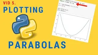 Plotting Parabolas | Python for Kids