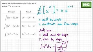 U6Q3 indefinite integral