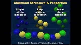 Injection Molding ABS