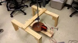 Eddy Current Brake