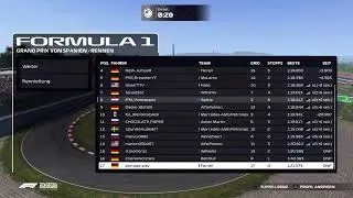 Regen in Spanien! | IFM Saison 10