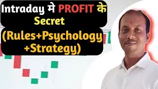 Intraday Risk Management Strategy | Trading Me  Psychology & Risk  | Intraday Trading Ka Blueprint |
