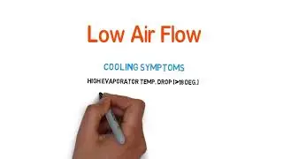 Symptoms of Incorrect Air Flow