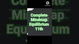 complete Mindmap Equilibrium #chemistry #viral #shortsfeed #education @MrBeast @onedirectionchannel​