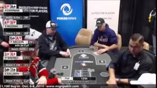 Mid-States Poker Tour