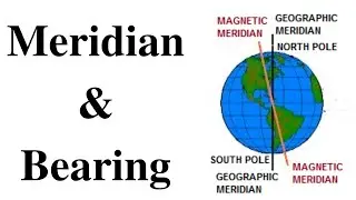 Meridian & Bearings # Azimuth # Compass Survey # True Meridian # Magnetic Meridian # True Bearing