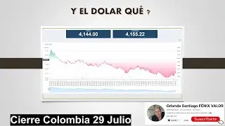 Y QUE PASA CON EL D&Oacute;LAR ?  Cierre Colombia 29 Julio
