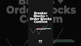 🚀Breaker Blocks + Order Blocks confirm indicator  BBOB Alert  in tradingview[TradingFinder]💫