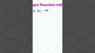 Markovnikov Addition of HBr to Alkenes