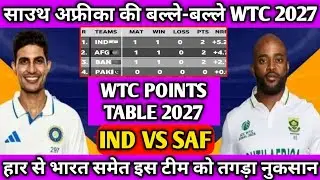 WTC points table 2025 ! World test championship 2025 points table ! Ind vs saf