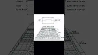 Slab Design:- Cut pieces, Bottom Bar & Top Bar Design of Slab