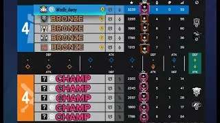 Siege ranked is a JOKE!!! (Rainbow Six Siege Ranked)