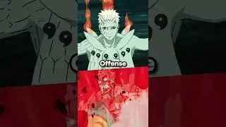 Juubito vs Might guy (8 gates) #anime #shorts #naruto #boruto #obito #mightguy #uchiha #fypシ゚viral