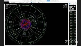 The Super Conjunction of 2020: Jupiter, Saturn, Pluto ✨ with astrologer Candace Marie