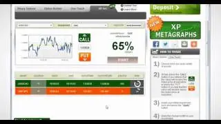 No Deposit Bonus Binary Options Trading Websites i.e. Plus500, 24Option, Banc de Binary, GOptions