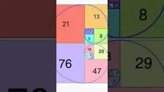 The First Female Mathematician ever. #theano #pythagoras #femalemathematician