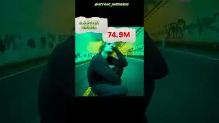 Top 10 artists with most YouTube subscribers 2025