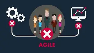 agile marketing weareCrank