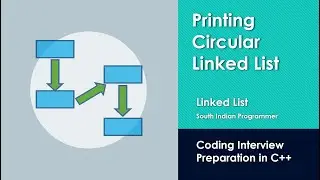 Coding Interview Preparation : Linked List - Printing Circular Linked List