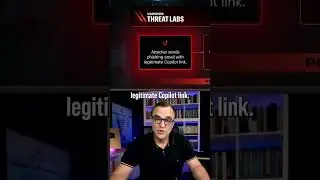 Microsoft Copilot 1-Click HACK