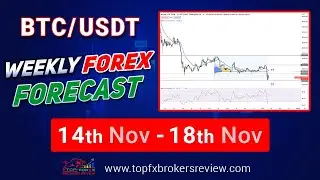 BTCUSDT Weekly Forex Forecast | BTCUSD Technical Analysis