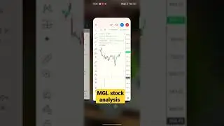 MGL stock analysis