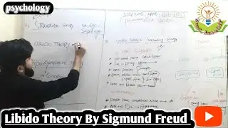 Libido Theory || Psychoanalytical Theories || Sigmund Freud