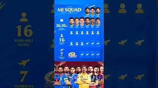 Day 1 of the IPL Mega Auction... IPL 2025, Mega Auction #ipl #iplmegaauction2025