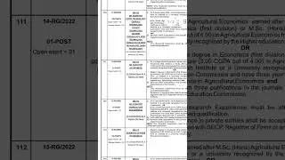 PPSC Latest jobs advertisement 19/2022.