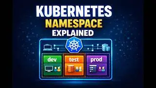 kubenetes namespaces