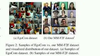 Predicting Turn-Taking and Backchannel in Human-Machine Conversations