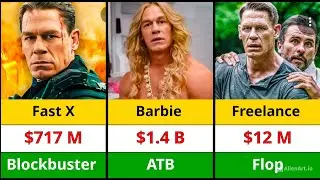 John Cena Hits And Flops Movies List !!