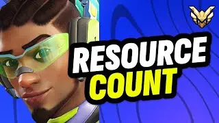 Masters Lucio Coaching (One Step Closer)