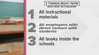 Gov. Kim Reynolds files bill pushing for transparency in schools
