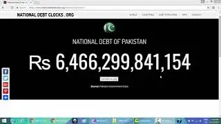 National Debt of Pakistan - Khatarnaak Karza -