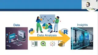 Data Analysis for Geo Professionals