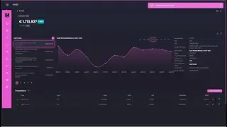 Funds module | FINOR Online